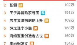51今日黑瓜吃料爆料15,揭秘15号神秘爆料背后的真相